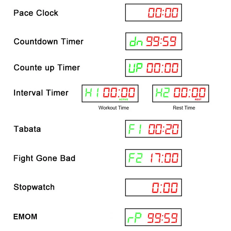 mini size Gym Timer Clock mini size Gym Timer Clock